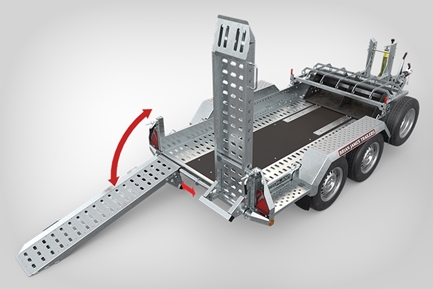 Adjustable Punched Ramps