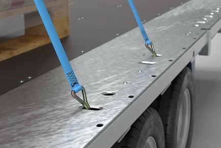 Multiple Anchor Points