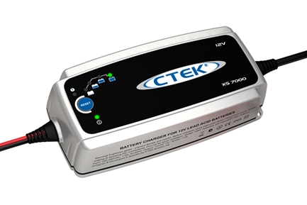 Batteriladdare ‒ Huvudledningsanslutning