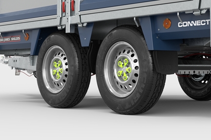 Wskaźniki Bezpieczeństwa Kół