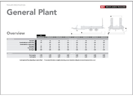 Trailer Specifications