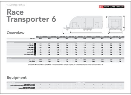 Spécifications de la remorque