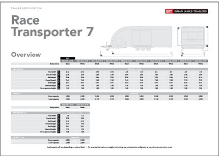 Trailerspecifikationer