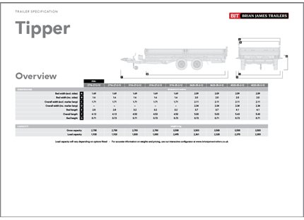 Trailerspecifikationer