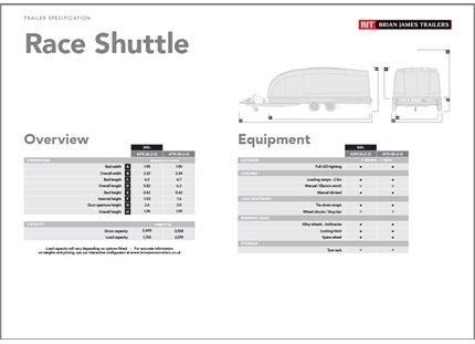Trailer Specifications
