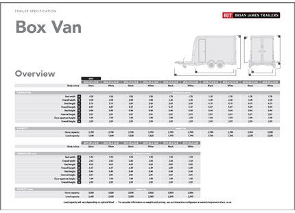 Tréler specifikációk