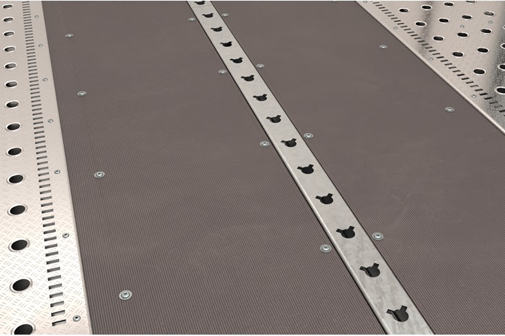 Centralna Szyna Mocowania Ładunku